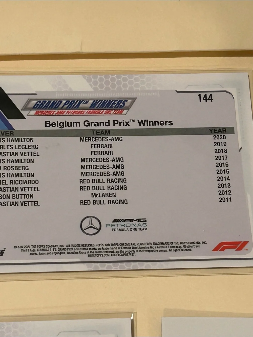 Topps Lewis Hamilton Racing Cards – Blue, Black, Yellow Accents